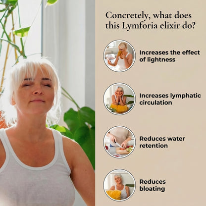 Lymforia® The Lymphatic Drainage Elixir