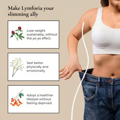 Lymforia® The Lymphatic Drainage Elixir